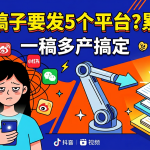 一稿多产 AI 工作流 · 交付物与宣传清单